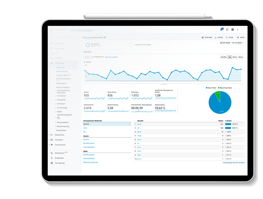 Kampagnenentwicklung und Monitoring